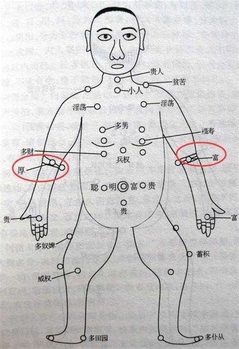 右手臂有痣男|男生右手臂有痣代表什么 男孩右手臂有痣代表什么